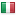 cheapvps.co.uk server is located in Italy